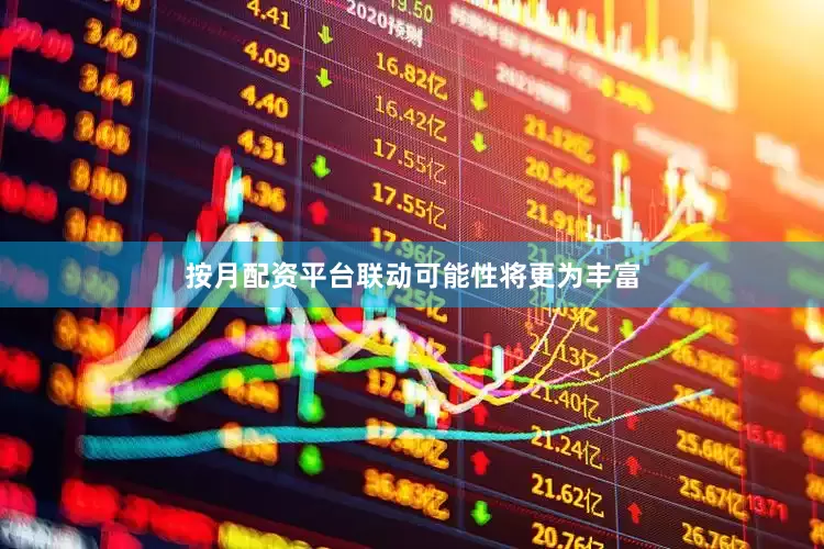 按月配资平台联动可能性将更为丰富